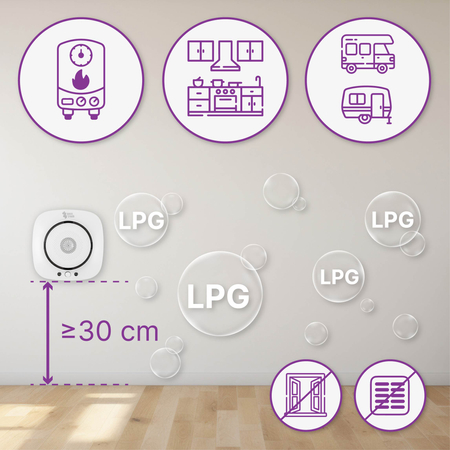 Czujnik gazu (CH4) Tuya Spacetronik SL-DG01