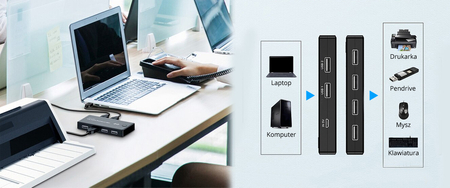 USB 2/4 KVM-Drucker-Umschalter SPU-KVM02