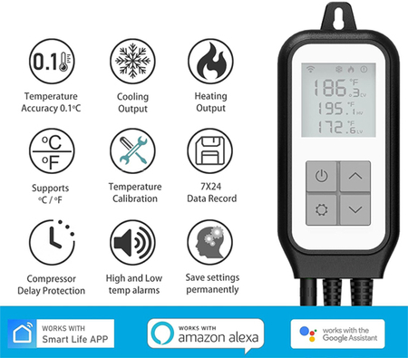Zwei Steckdosen mit Thermometer Smart Life TUYA SL-PST20