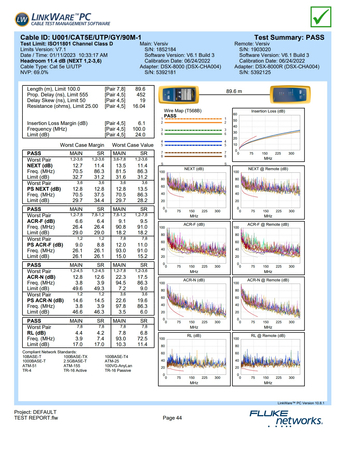 Skrętka CAT5e U/UTP AWG24 CU PVC OD 5.0 Eca 305m