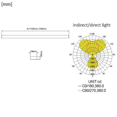 Lampa sufitowa podwieszana LED GLOW D22 Pro Czarna