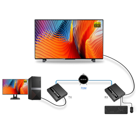 Konwerter HDMI na LAN Spacetronik SPH-HLC7 KVM