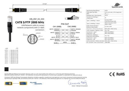 Kabel RJ45 CAT8 S/FTP AWG26 CU LSZH czarny 20m