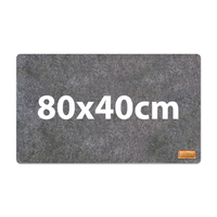 80