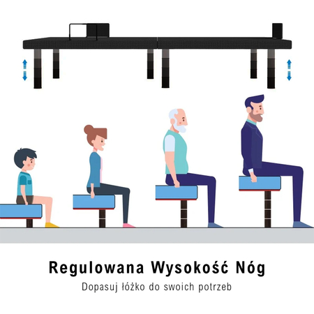 Spacetronik Dozee21 elektrischer Bettrahmen