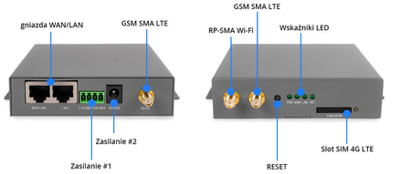 Router Spacetronik SIR321 LTE kat. 4 Wi-Fi N150
