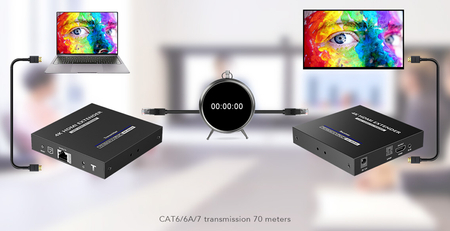 HDMI zu LAN Signalwandler SPH-676P 4K IPCOLOR