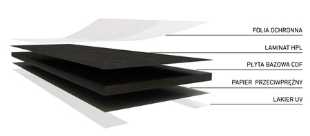 Blat biurka uniwersalny 120x60x1.2cm Szary Kamień