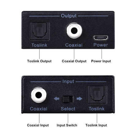 HDC09 Audio-Koaxial- und Toslink-DAC-Wandler