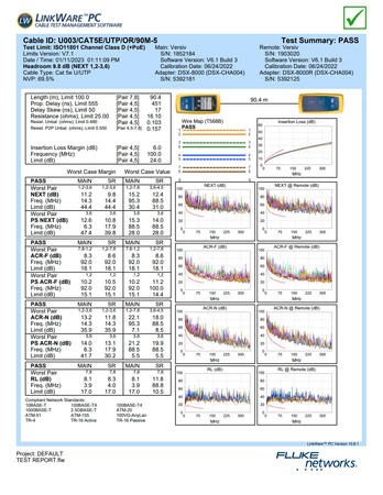 Skrętka CAT5e U/UTP AWG24 CU POE PVC Eca 305m