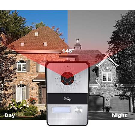 Stacja bramowa z kamerą RFID SPD-DST02