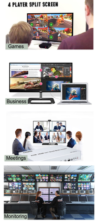 Multi-Viewer HDMI 4/1 Spacetronik SPH-MV41PIP-Q3