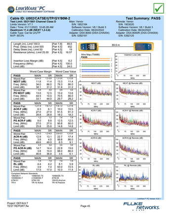 Skrętka LAN kat.5e U/UTP GEL 100m CU CZARNA ŻEL