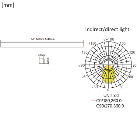 Lampa sufitowa LED natynkowa GLOW D22 Pro Czarna