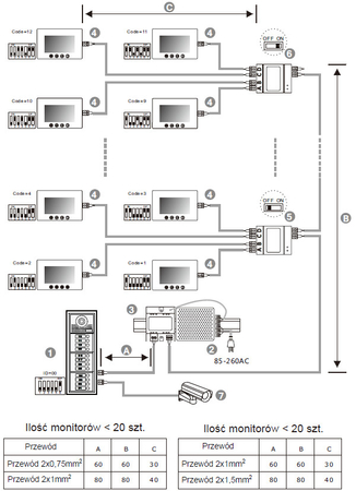 Dodatkowy panel 12-rodzinny Spacetronik SPD-DP912