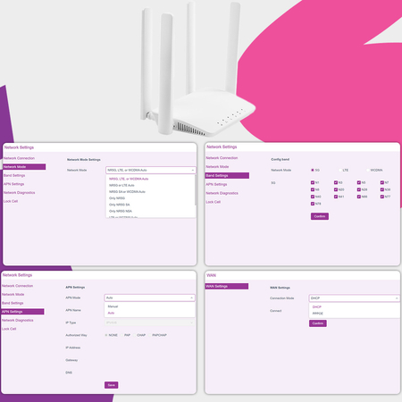 Router 5G CPE na kartę SIM 1Gb LAN SP-RM59