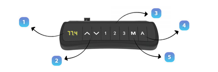 Elektryczny stelaż biurkowy Spacetronik SPE-233B