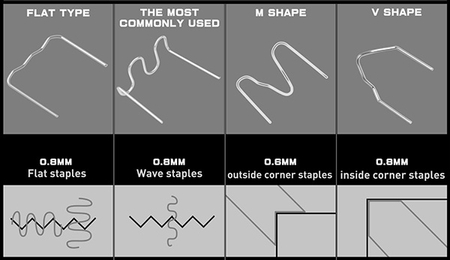 Spawarka zszywarka do plastiku SPM-T17