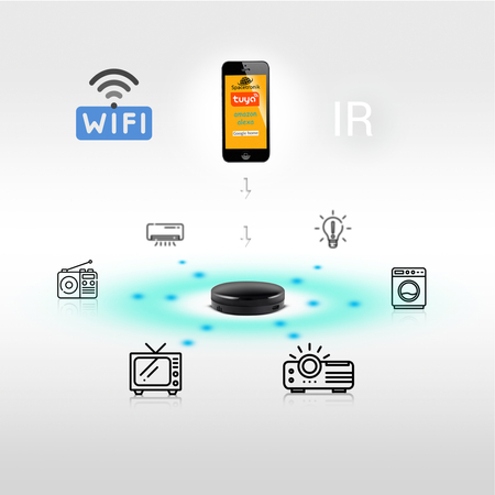 IR-Sender 433 Mhz Fest Spacetronik SL-IR31