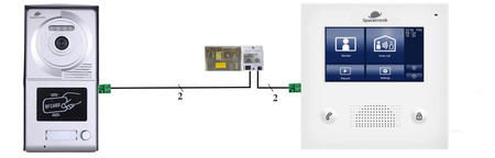 Smart 43" Spacetronik DiO SPD-M434TW Monitor