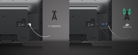 Zasilacz antenowy Spacetronik 12V/200mA gniazdo F