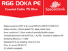 RG6 Spacetronik DOKA PE 4K Trishield Kabel 1mb