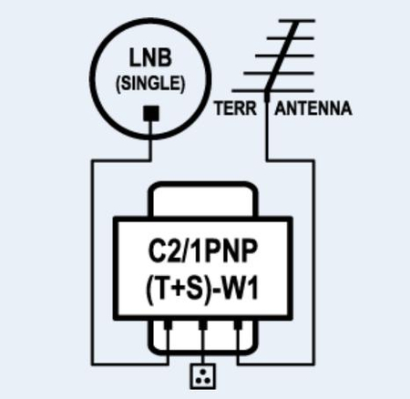 Spacetronik 2/1 Kombinierer C0201 PNP(T+S)-W1 außen