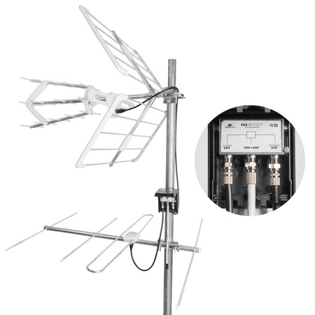 UHF+VHF H-Diplexer-Antennenset Spacetronik EOS