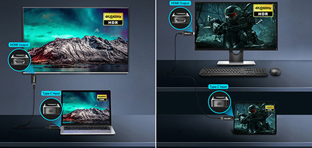 Transmiter LAN USB-C na HDMI Spacetronik SPH-CL01