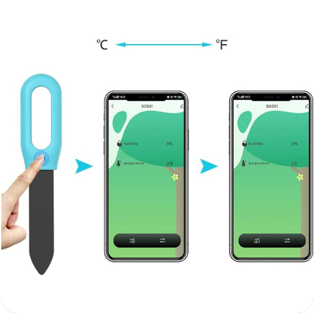 2x Higrometr do roślin z bramką Bluetooth Tuya