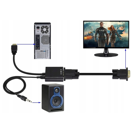 HDMI zu VGA + Audio Konverter SPH-VA02 Schwarz