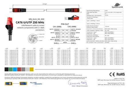 Kabel RJ45 CAT 6 U/UTP AWG24 czerwony 10m