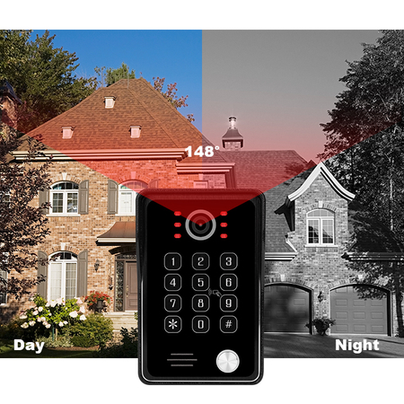 Türstation mit RFID-Kamera schwarz SPD-DST03B