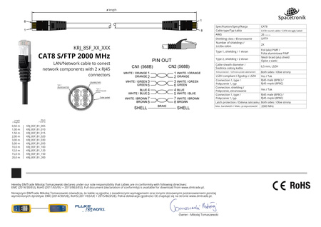 Kabel RJ45 CAT8 S/FTP AWG26 CU LSZH czarny 15m