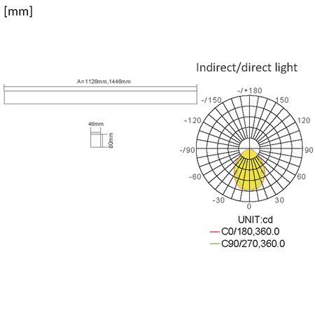 Lampa sufitowa podtynkowa LED GLOW D22 Pro Biała