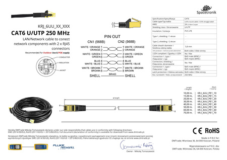 Kabel RJ45 CAT 6 U/UTP AWG24 PE CU Fluke PoE 15m