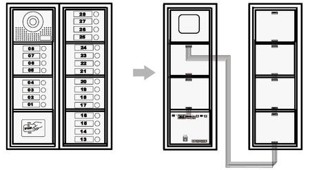 Spacetronik SPD-DP912 zusätzliches 12-Familien-Panel