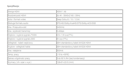 Spacetronik SPH-RS102V14 HDMI 1/2 Verteiler