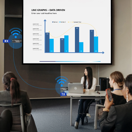 Zestaw ekran reczny uchwyt transmiter HDMI pilot prezentacyjny