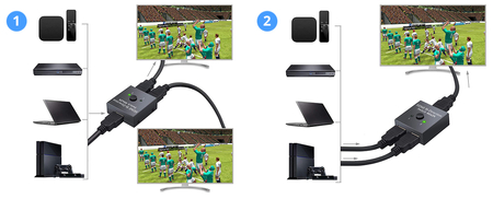 Sumator lub rozgałęźnik USB-C 2x1 1x2 SPC-BID01