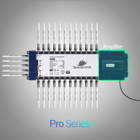 Spacetronik Pro Serie MS-0924PL 9/24 Multischalter