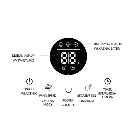 Wentylator podłogowy z jonizacją Airpuff 2 biały