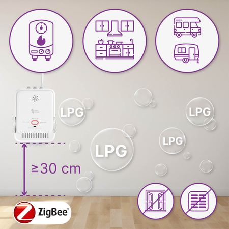 Czujnik gazu (LPG) Tuya ZigBee ZB-DG03