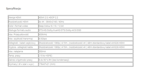 Rozgałęźnik HDMI 1x4 SPH-RS104_V20 60 Hz 4K HDR