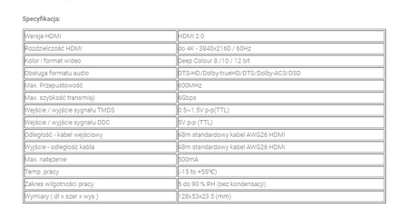 HDMI 1x2-Verteiler SPH-RS102_V46 4K 60 Hz CEC