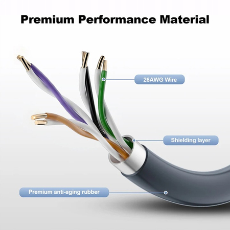 Spacetronik SSK3 kabel LAN Starlink Gen3 15m