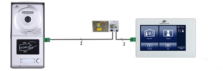 Smart 7" Spacetronik DiO SPD-M775TS Monitor