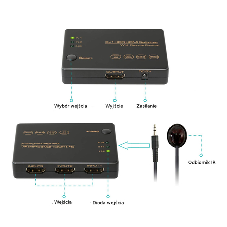 Sumator HDMI 3x1 SPH-S1032.2 4K 60Hz
