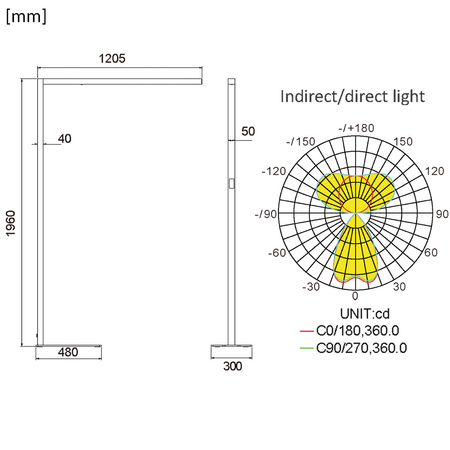 Lampa wolnostojąca podłogowa GLOW D22 Pro Biała