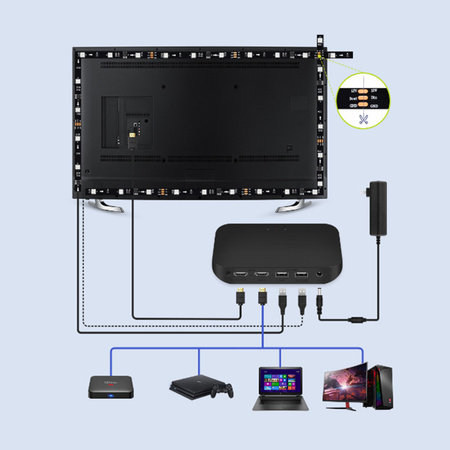 Kontroler kolorów HDMI Spacetronik Glow z LED 4M